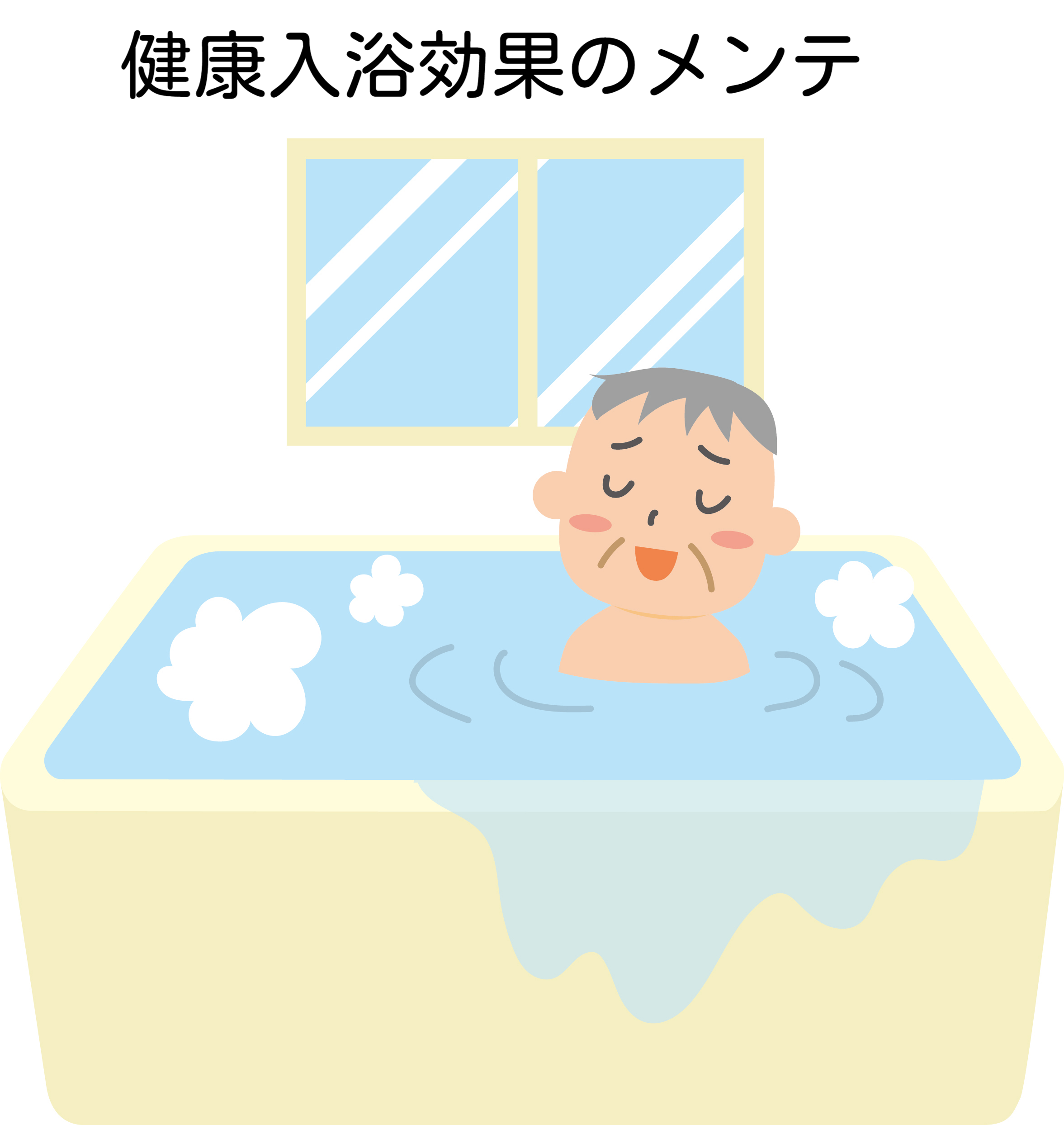 出前のお客の高齢者が要介護になるリスクを払拭するための健康入浴法 | 「親を100歳超にしたチャレンジ」